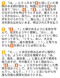 pin on 犬