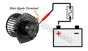 How To Test The Blower Motor 2 8l Chevy S10 Gmc S15