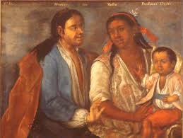 Originally used in spanish to refer very specifically to a person of 50% european and 50% amerindian descent. Mestizo Con India Producen Chola Mestizo With Indian Woman Download Scientific Diagram