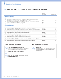 Required fields are marked with an * symbol. Lgoog2020 Def14a
