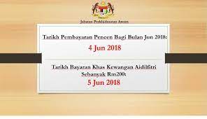 Emas retro ini terakhir kali diproduksi pada tahun 2018.emas antam retro mengalami penurunan paling tajam. Assalamualaikum Wbt Dan Salam Sejahtera Bahagian Pasca Perkhidmatan Pencen Facebook