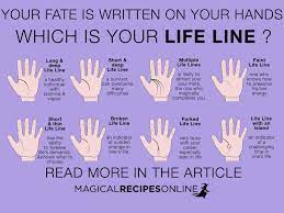 Basic Palmistry Initiation To The Art Of Omens The Life Line Palmistry Reading Palm Reading Charts Reading Charts