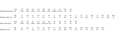 47 True To Life Sebago Size Chart