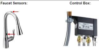 Backed up by moen's limited lifetime warranty for durability. Motionsense Dual Sensor Hands Free Faucet Moen Solutions