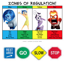 Zones of regulation website zones of regulation book and cd on amazon.com don't forget about pinterest! St Nicolas And St Mary Ce Primary School Zones Of Regulation