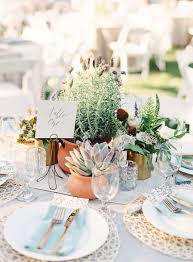 Check spelling or type a new query. Como Decorar Las Mesas Del Banquete De Bodas Los Mejores Tips