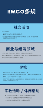 Enjoy exclusive amazon originals as well as popular movies and tv shows. å®Œæ•´å‰–æžmco 2 0 Cmco Rmco 2021 æ›´æ–°è‡³7æœˆ5æ—¥