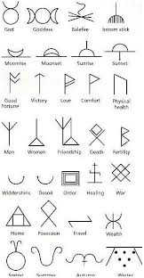 Yakuza tattoos, as they are called, have their meaning rooted in the symbolism and imagery found in the japanese religious beliefs, art, and traditions. Pin By Samantha Kiera On Peinados Tatuajes O Manicure In 2021 Small Geometric Tattoo Geometric Tattoo Meaning Tattoos With Meaning