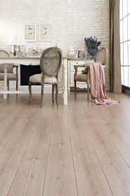 Camsan Parkelam Platinum Seri Fiyatlari Istanbul Ucuz Laminat Parke Laminat Parke Oturma Odasi Dekorasyonu Ev Icin