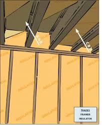 Allgaragefloors.com offers an alternative to many conventional floor coating products in applications. Floor Above Garage Building America Solution Center