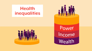 10.05.2021 · 10.05.2021 · health disparities are the culmination of a complex array of factors and determinants. Power Inequality Fundamental Causes Health Inequalities Public Health Scotland