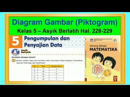 88 senang matematika 2 sd/mi bandingkan benda benda di bawah ini tentukan dengan kata lebih. Asyik Berlatih Hal 228 229 Diagram Gambar Piktogram Senang Belajar Matematika Kelas 5 Bab 5 Youtube