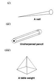 Pin By Ncert Solutions On Cbse Tuts Class 8 Math Solid Shapes