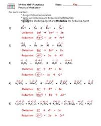 The worksheets are offered in developmentally. Redox Writing Half Reactions Practice Worksheet By The Scientific Classroom