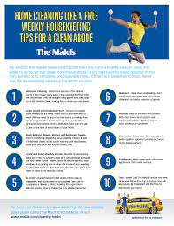 Make cleaning a group activity making cleaning a team effort is one of the best ways to clean a house fast. Cleaning Like A Pro Weekly Housecleaning Tips From The Maids