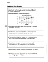Chronology, causality, change, conflict, complexity, multiple perspectives, primary and secondary sources, and cause and effect. Reading Line Graphs Printable 3rd Grade Teachervision