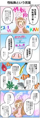 4ｺﾏ]☆性転換という言葉☆ | 俺の嫁ちゃん、元男子。(ちぃのGID-MtFの４ｺﾏﾌﾞﾛｸﾞ)