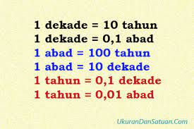 Definisi tahun dekad abad dan alaf. 1 Abad Berapa Tahun Cara Golden