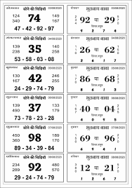 Pin By Karm Chand On Cute Beach Pictures Kalyan Tips Lottery Tips Birth Chart Astrology