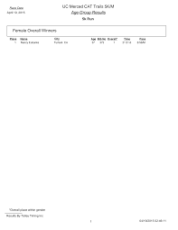 UC Merced CAT Trails 5K/M Age Group Results Female Overall Winners