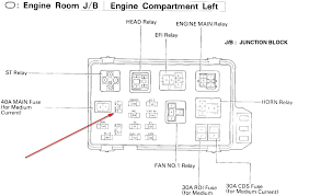 1993 fuse box diagram fuse number ampere ratting a fused connecions 7 10 headlamp cleaning system 8 7,5 left standing lamp, left … Diagram 1996 Lexus Es300 Fuse Box Diagram Full Version Hd Quality Box Diagram Diagramseo Divertitiresponsabilmente It