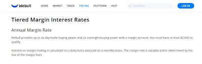 This means funds from stock, etf, and options sales may take up to 3 days to become available for buying cryptos. Webull Review 2021 Must Read Its Pros Cons And Our Experience