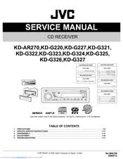 Each component should be set and connected with other parts in specific manner. Jvc Kd G324 Manuals Manualslib