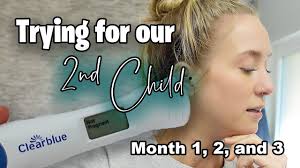 Trying for BABY #2