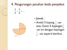 Sebagai contoh, untuk soal 51/8 + 217/24, catat kelipatan dari angka 8 dan 24 hingga kita menemukan angka 24. Penggunaan Alat Peraga Penjumlahan Pengurangan Perkalian Dan Pembagian Pecahan Di Sdn 04 Tanjung Haro Kab 50 Kota Di Susun Oleh Ade Susanti Dan Devi Ppt Download