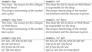 Hjerson detects translation errors using wer alignment (edit distance) and rper (reference per, recall) and hper (hypotheses per, precision). Table 1 From Hjerson An Open Source Tool For Automatic Error Classification Of Machine Translation Output Semantic Scholar