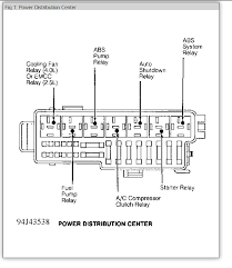 Jeep grand cherokee repair manual. No Fuel Injector Pulse 4 0 1994 Jeep Cherokee No Fuel Injector