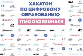 Сеть ресторанов Вацлав поздравила Университет ИТМО со 120-летием | Пивной  ресторан Вацлав