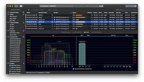 Change the channel on your wireless router ( auto or channel 6 is best ). Best Wifi Channel How To Check And Change Your Network