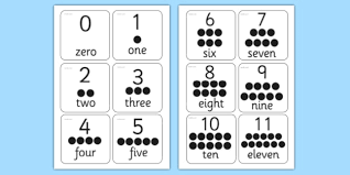 Printable flashcards are a valuable resource for any english teacher. Number Flash Cards Number Cards 0 30 Maths Flash Cards
