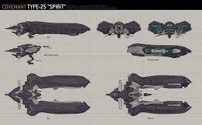 Artstation Halo 5 Guardians Covenant Vehicles Alex J Cunningham Halo 5 Halo Ships Space Ship Concept Art