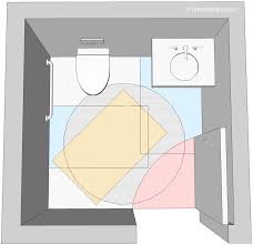 clear floor space guidelines for