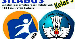 Silabus fiqih kelas 3 mi kurikulum 2013. Silabus Fiqih K13 Kelas 3 Sd Mi Semester 1 Dan 2 Edisi Revisi Terbaru Situs Guru
