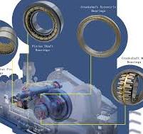 Cross Head Bearing N-2802-B for Mud Pump