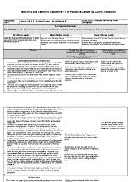 In addition to being decorated the environment to be pleasing to the eye, it is good for your health and combats the stress. Paradise Ts Narrative Genre