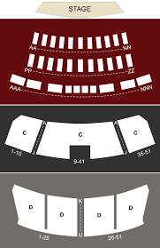 Human Nature Theatre Las Vegas Nv Seating Chart Stage