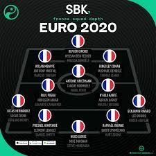 France's euro 2021 opener has the makings of a baptism by fire. Squawka News On Twitter Official France Have Announced Their Squad For The 2020 European Championship Euro2020