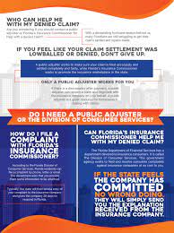 The third type of adjuster, the public insurance adjuster, works for the policyholder. Florida S Insurance Commissioner Vs Public Adjuster Who Can Help Me With My Denied Claim Bulldog Adjusters