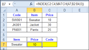 Check Multiple Criteria With Excel Index And Match Contextures Blog Excel Index Microsoft Excel