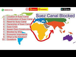 It linked the british & the french to their colonies &. Suez Canal All You Need To Know Location Construction Suez Crisis Economic Importance Youtube