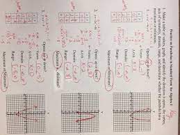 Wilson 2012 pdf gina wilson all things algebra 2015 answers unit. Graphing Quadratic Equations Worksheet Gina Wilson Tessshebaylo