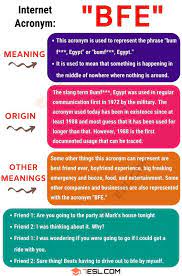 Bfe Meaning What Does Bfe Stand For With Useful Text Conversations 7esl Meant To Be Text Conversations Other Ways To Say