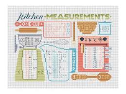 Maybe you would like to learn more about one of these? Kitchen Measurements Cross Stitch Pattern Digital Format Etsy In 2021 Cross Stitch Patterns Stitch Patterns Cross Stitch
