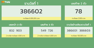 We would like to show you a description here but the site won't allow us. à¸•à¸£à¸§à¸ˆà¸«à¸§à¸¢ 1 à¸ª à¸‡à¸«à¸²à¸„à¸¡ 2561