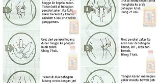 Sebenarnya ada cara yang lebih mudah untuk membesarkan zakar lelaki. Cara Urut Buang Angin Zakar
