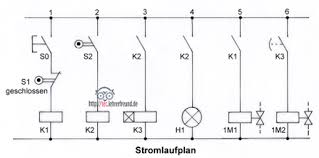 Hydraulische Antriebe 12 Elektropneumatische Steuerung Tec Lehrerfreund